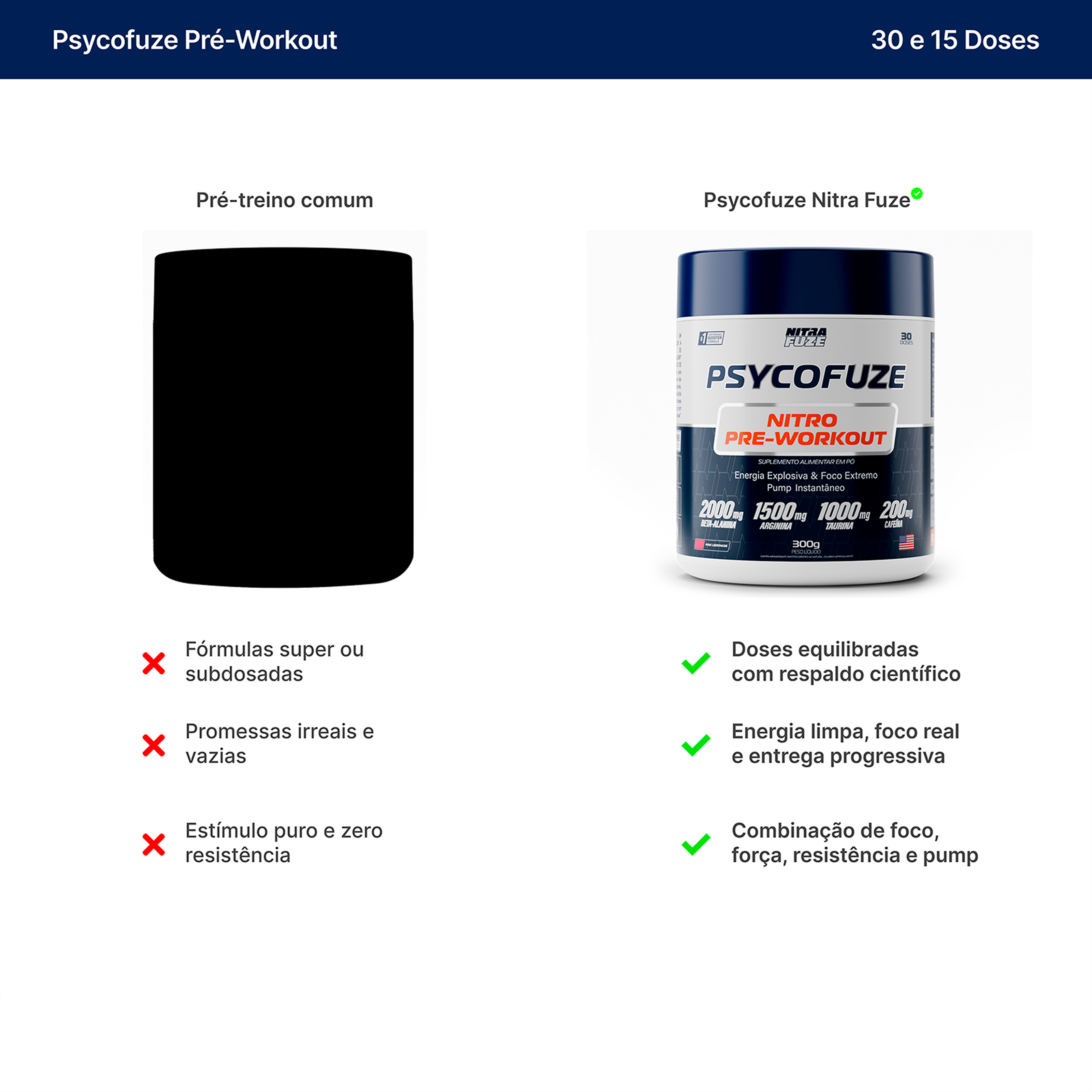 Psyco Fuze
