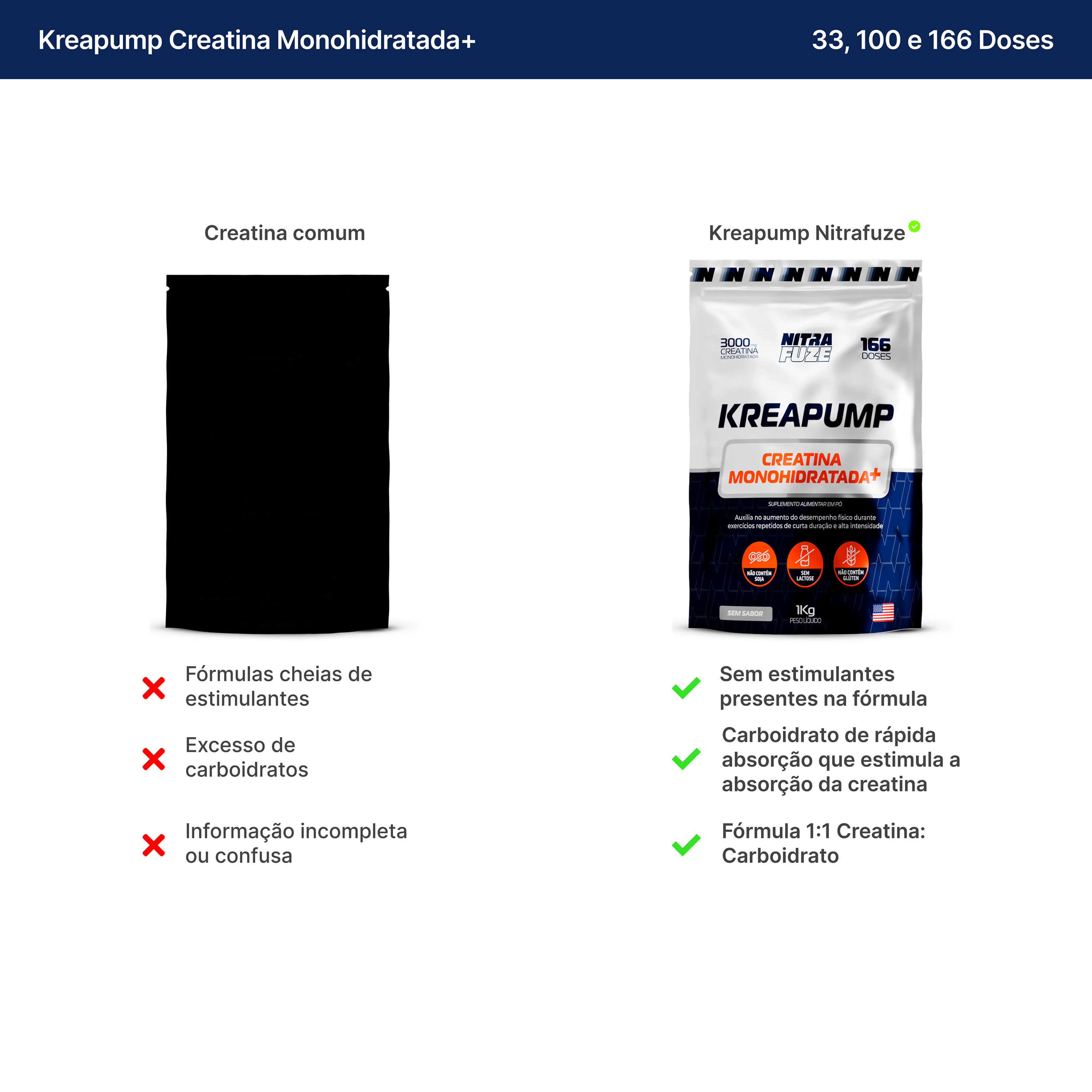 KreaPump – Creatina + Pump