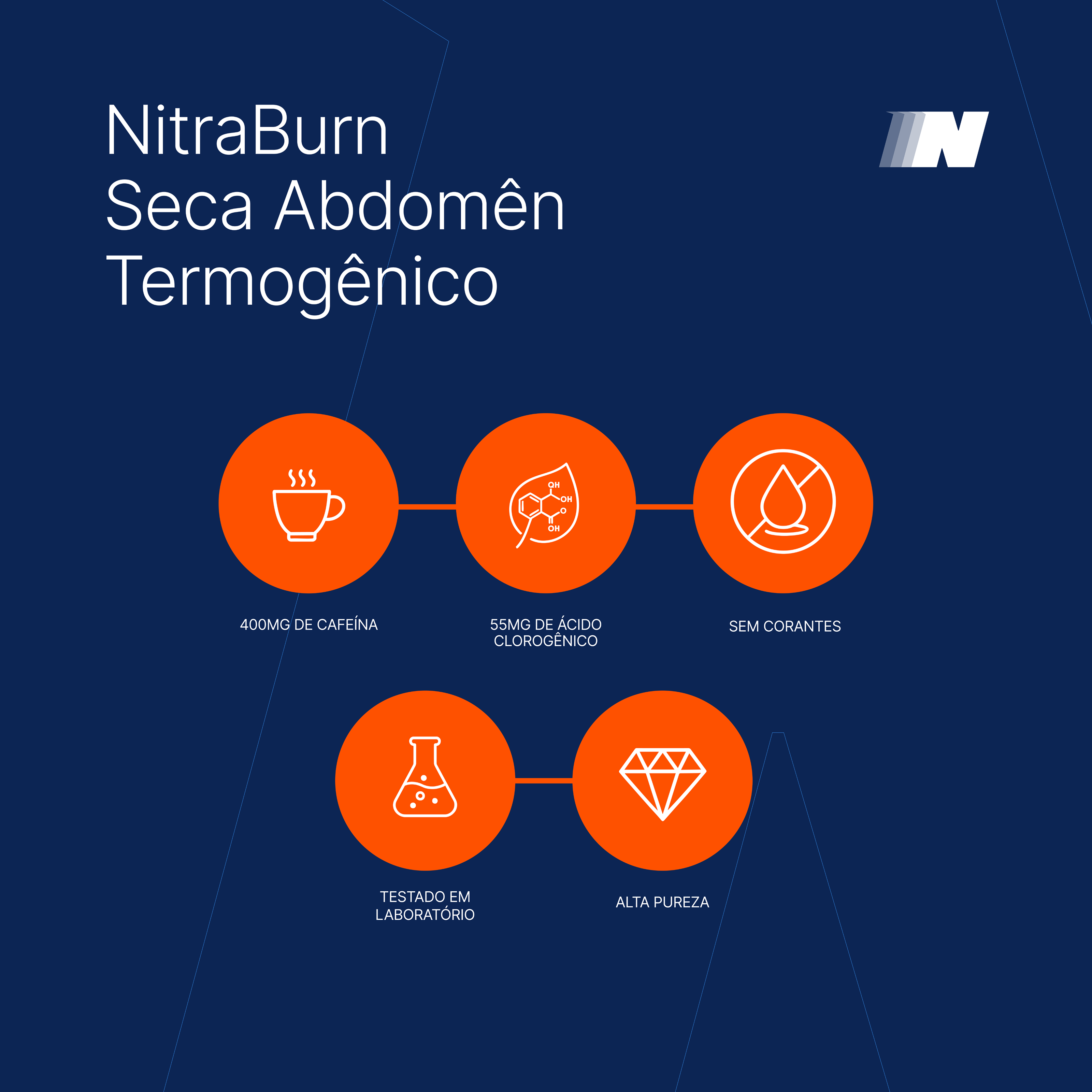 Nitra Burn – Seca Abdômen