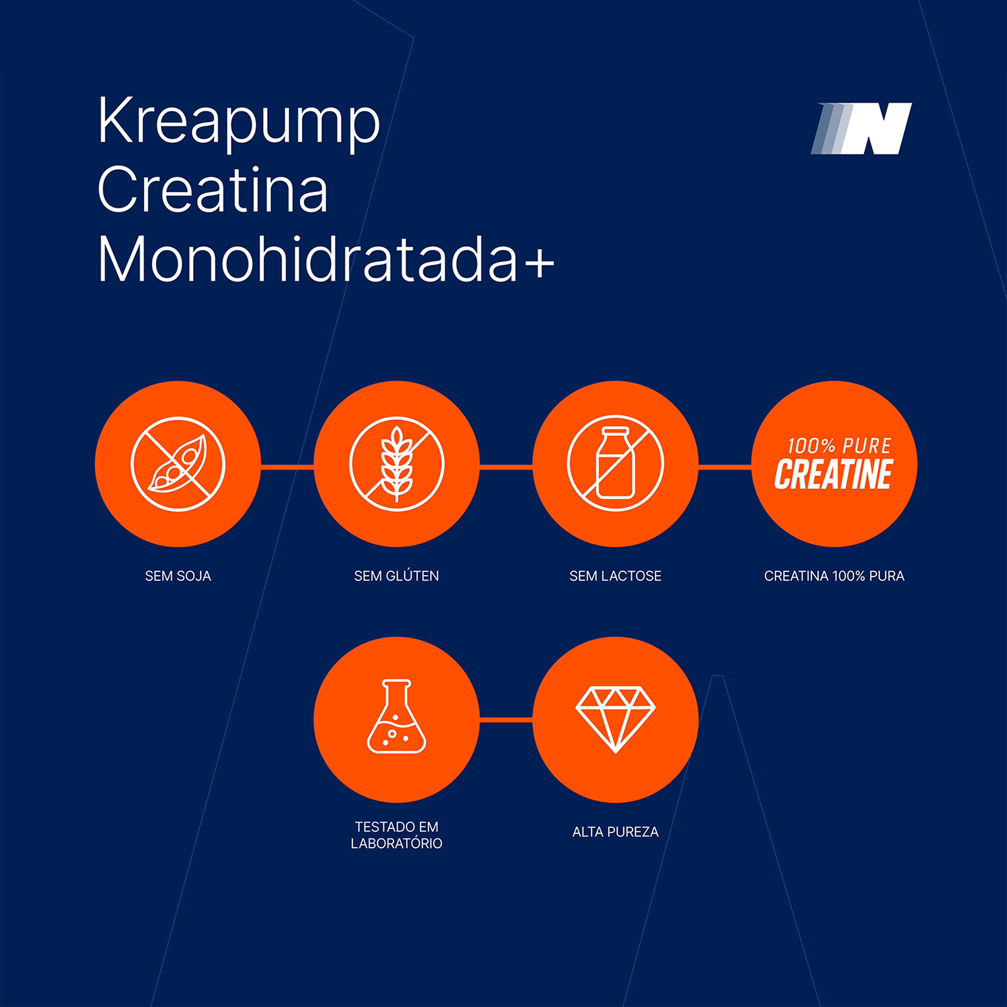 KreaPump – Creatina + Pump