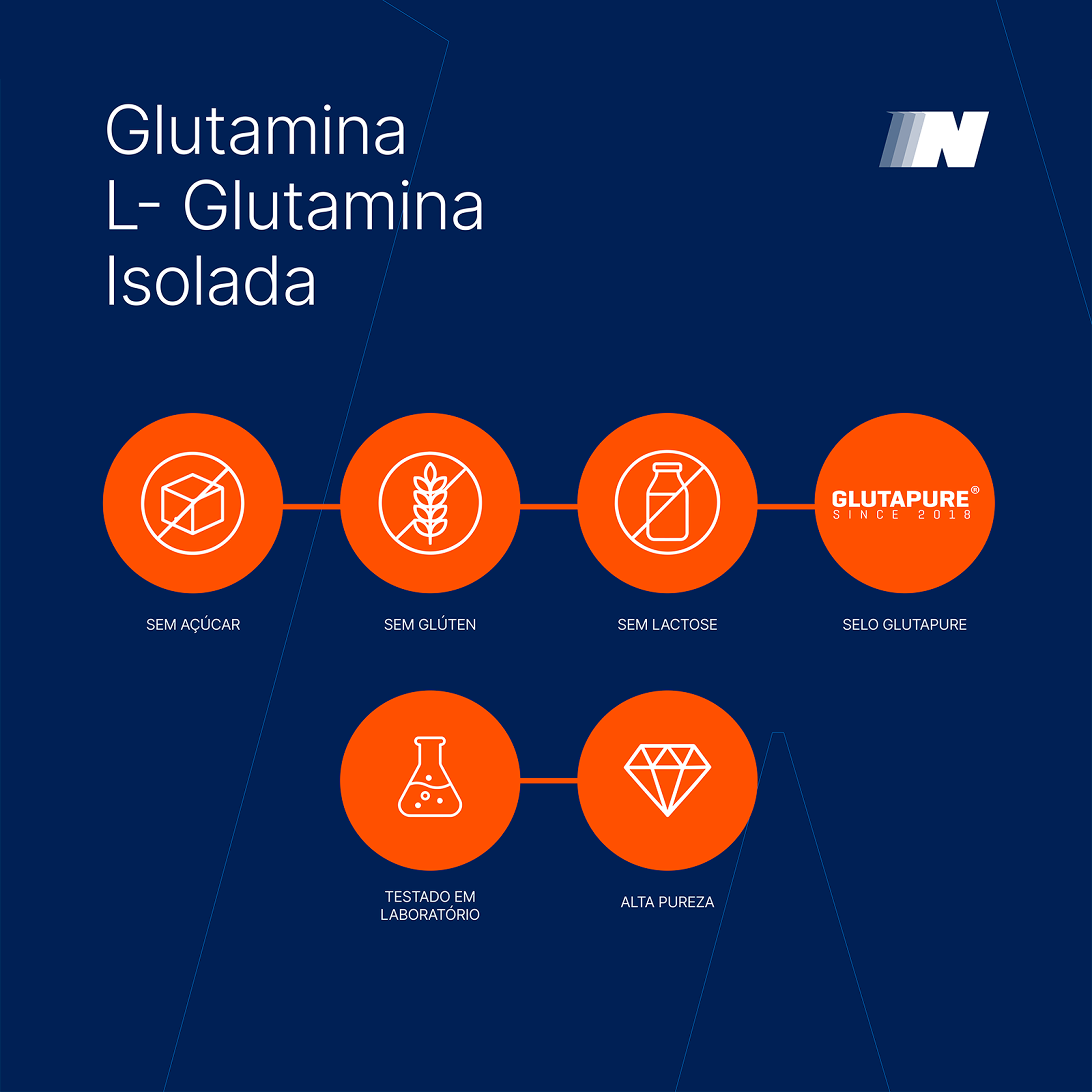 Glutamina Isolada